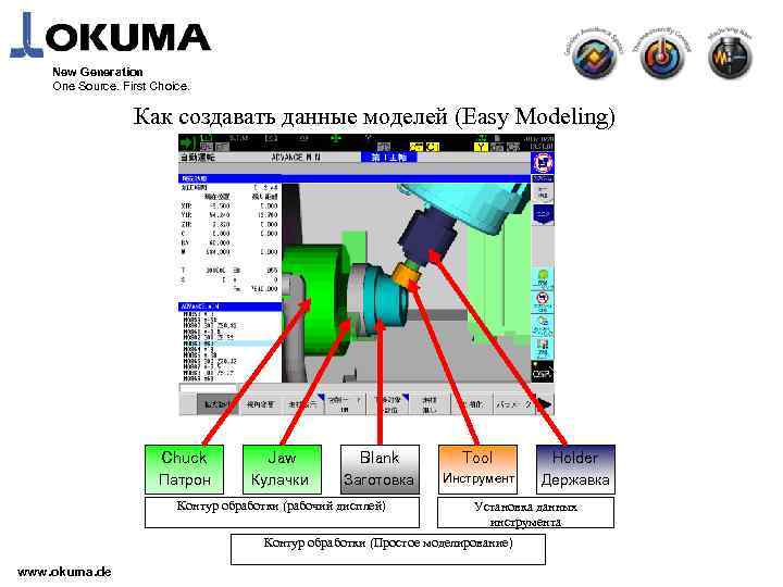 New Generation One Source. First Choice. Как создавать данные моделей (Easy Modeling) Chuck Jaw