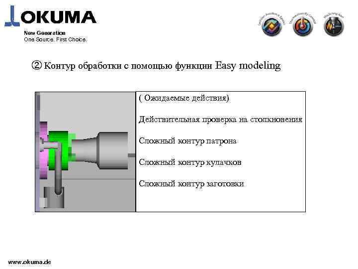 New Generation One Source. First Choice. ② Контур обработки с помощью функции Easy modeling
