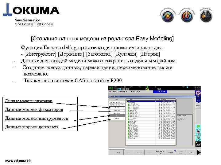 New Generation One Source. First Choice. [Создание данных модели из редактора Easy Modeling] Функция