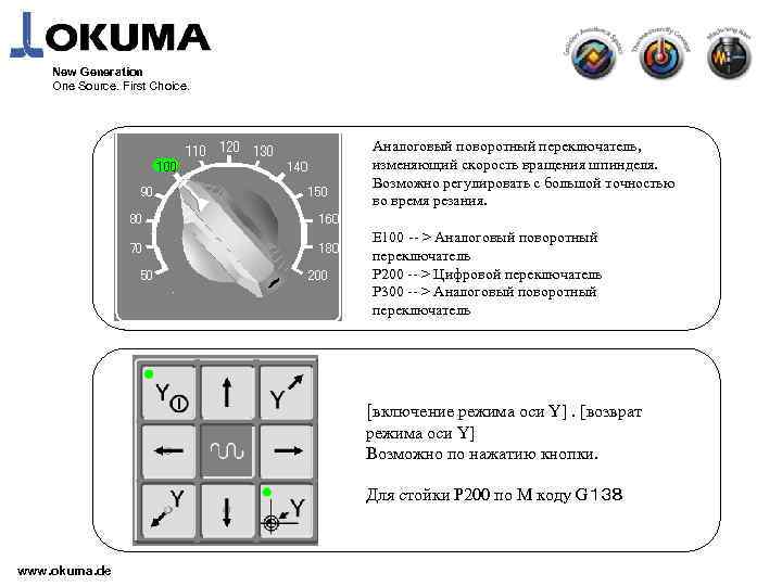 New Generation One Source. First Choice. Аналоговый поворотный переключатель, изменяющий скорость вращения шпинделя. Возможно