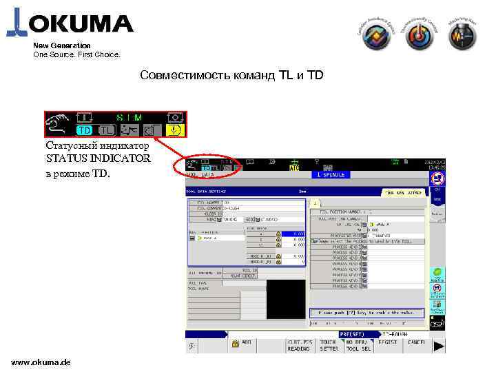 New Generation One Source. First Choice. Совместимость команд TL и TD Статусный индикатор STATUS