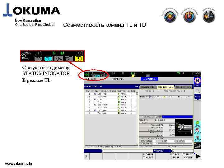 New Generation One Source. First Choice. Совместимость команд TL и TD Статусный индикатор STATUS