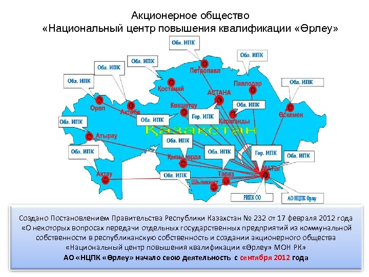 Акционерное общество «Национальный центр повышения квалификации «Өрлеу» Создано Постановлением Правительства Республики Казахстан № 232