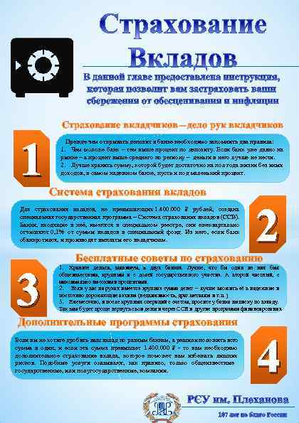 Страхование вкладчиков – дело рук вкладчиков 1 Прежде чем открывать депозит в банке необходимо