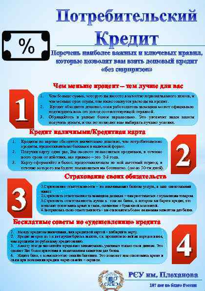 Чем меньше процент – тем лучше для вас 1 1. 2. 3. Чем больше