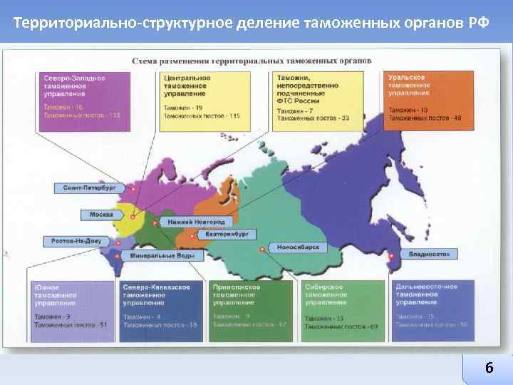 Территориальное размещение. Схема размещения территориальных таможенных органов. Территориально-структурное деление таможенных органов РФ. Схема размещения территориальных таможенных органов 2020. Схема размещения территориальных таможенных органов 2022.