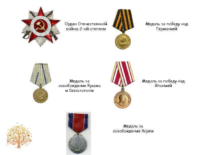 Орден Отечественной войны 2 -ой степени Медаль за освобождение Крыма и Севастополя Медаль за