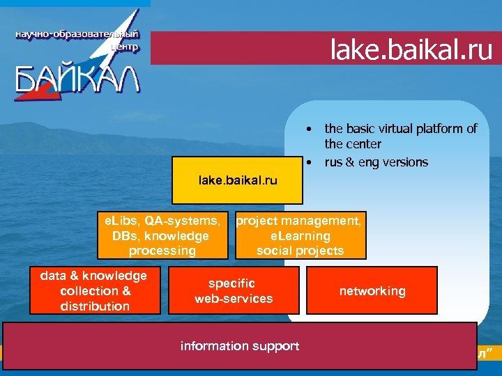 lake. baikal. ru • • the basic virtual platform of the center rus &