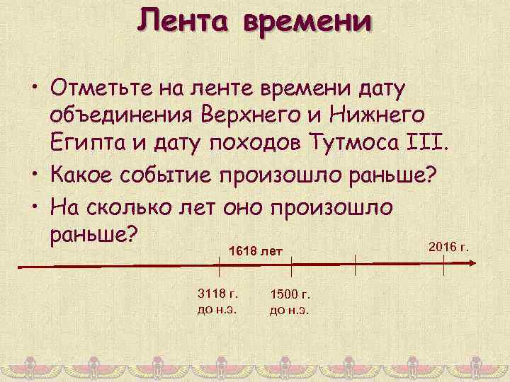 Какое событие произошло раньше других. Лента времени древний Египет. Лента времени объединение Египта. Год образования Египта на ленте времени. Образование Египта на ленте времени.