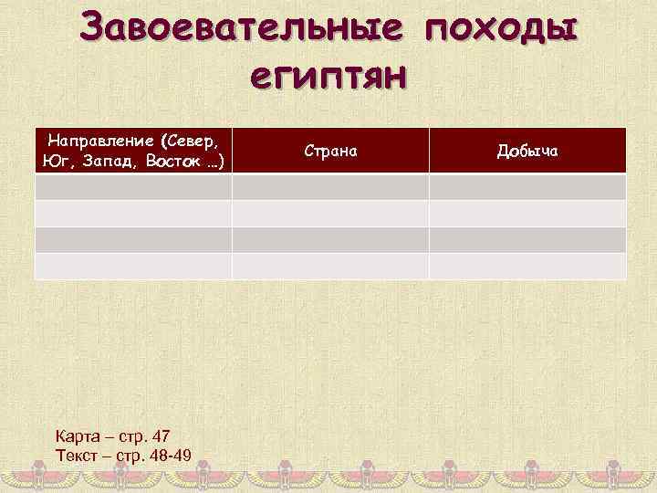 Завоевательные походы египтян Направление (Север, Юг, Запад, Восток …) Карта – стр. 47 Текст