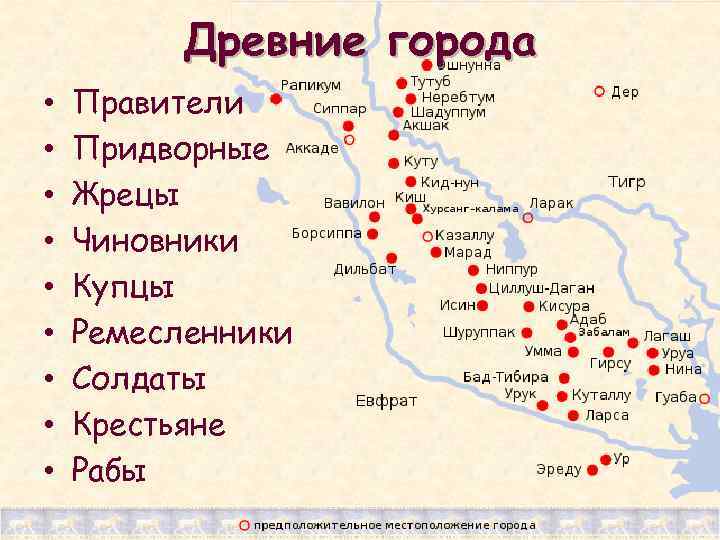 Древние города • • • Правители Придворные Жрецы Чиновники Купцы Ремесленники Солдаты Крестьяне Рабы