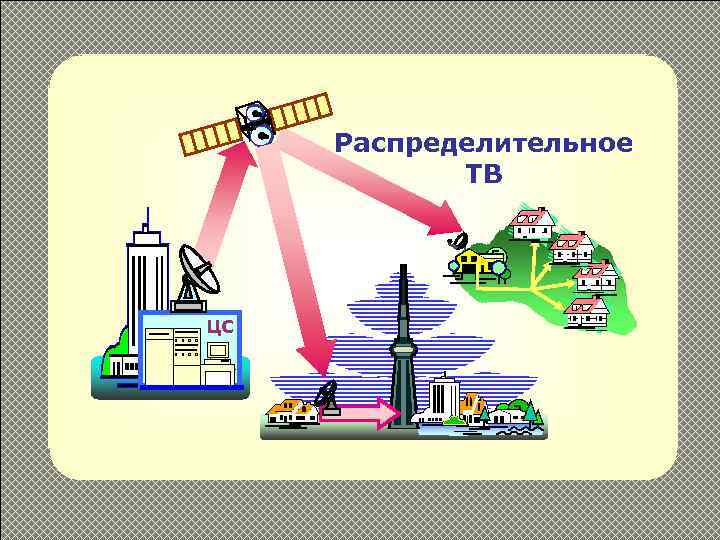 Распределительное ТВ ЦС 