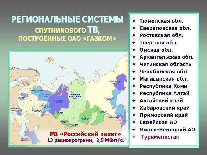 СИБИРСКИЙ ФЕДЕРАЛЬНЫЙ ОКРУГ РВ «Российский пакет» 13 радиопрограмм, 2, 5 Мбит/с. 