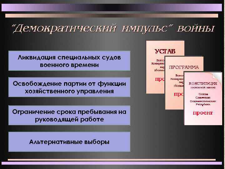 Ликвидация специальных судов военного времени Освобождение партии от функции хозяйственного управления Ограничение срока пребывания