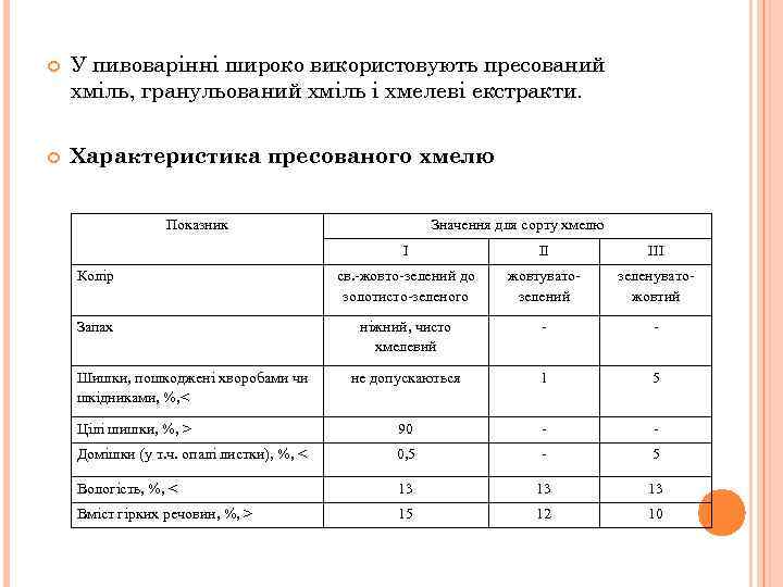  У пивоварінні широко використовують пресований хміль, гранульований хміль і хмелеві екстракти. Характеристика пресованого