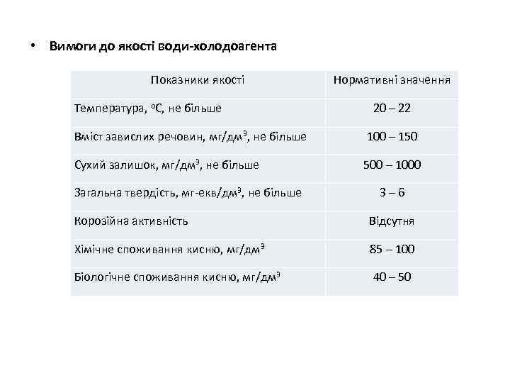  • Вимоги до якості води-холодоагента Показники якості Температура, о. С, не більше Нормативні