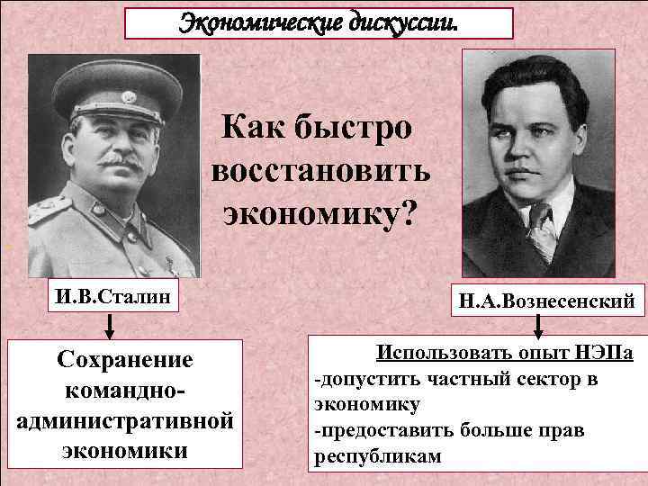 Экономические дискуссии. Как быстро восстановить экономику? - И. В. Сталин Сохранение командноадминистративной экономики Н.