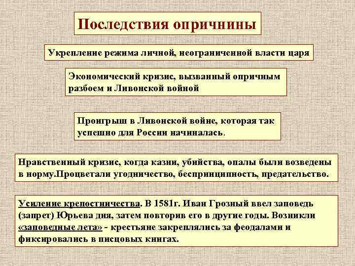 Последствия опричнины Укрепление режима личной, неограниченной власти царя Экономический кризис, вызванный опричным разбоем и