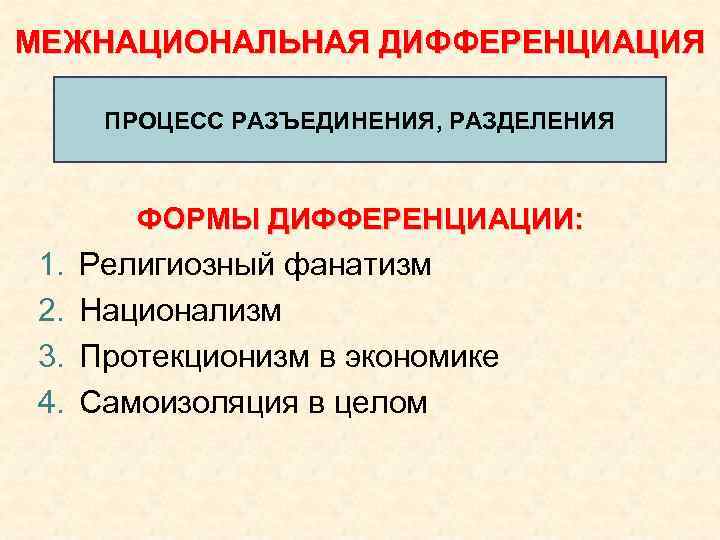 МЕЖНАЦИОНАЛЬНАЯ ДИФФЕРЕНЦИАЦИЯ ПРОЦЕСС РАЗЪЕДИНЕНИЯ, РАЗДЕЛЕНИЯ ФОРМЫ ДИФФЕРЕНЦИАЦИИ: 1. 2. 3. 4. Религиозный фанатизм Национализм