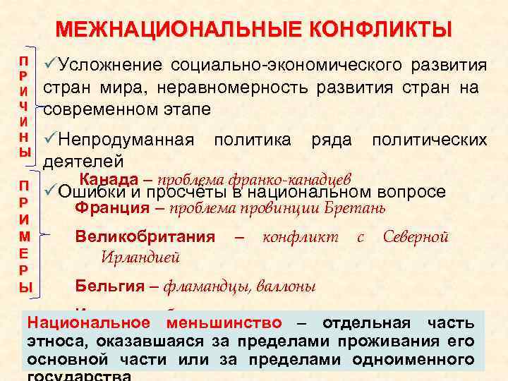 План нации и межнациональные отношения в современном мире егэ обществознание