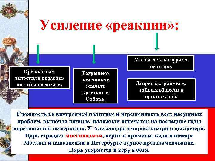 Усиление «реакции» : Крепостным запретили подавать жалобы на хозяев. Усилилась цензура за печатью. Разрешено