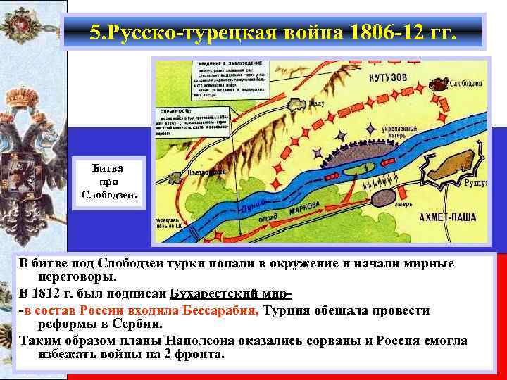 5. Русско-турецкая война 1806 -12 гг. Битва при Слободзеи. В битве под Слободзеи турки