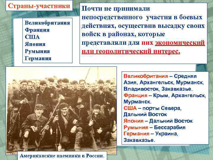 Страны-участники Великобритания Франция США Япония Румыния Германия Почти не принимали непосредственного участия в боевых