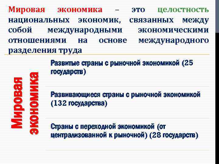 Мировая экономика – это целостность национальных экономик, связанных между собой международными экономическими отношениями на