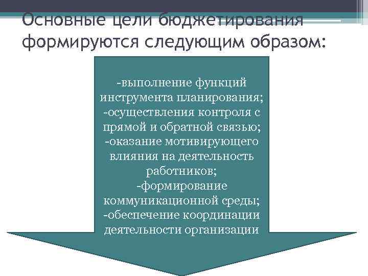 Основные цели бюджетирования формируются следующим образом: -выполнение функций инструмента планирования; -осуществления контроля с прямой