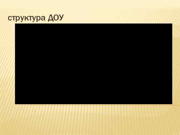 структура ДОУ 