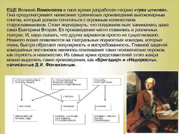 ЕЩЕ Великий Ломоносов в свое время разработал теорию «трех штилей» . Она предусматривает написание
