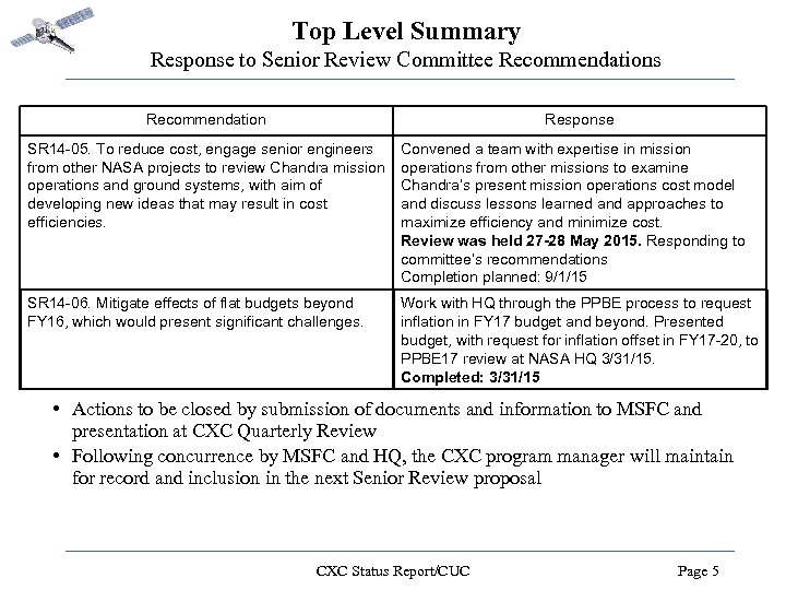 Top Level Summary Response to Senior Review Committee Recommendations Recommendation Response SR 14 -05.