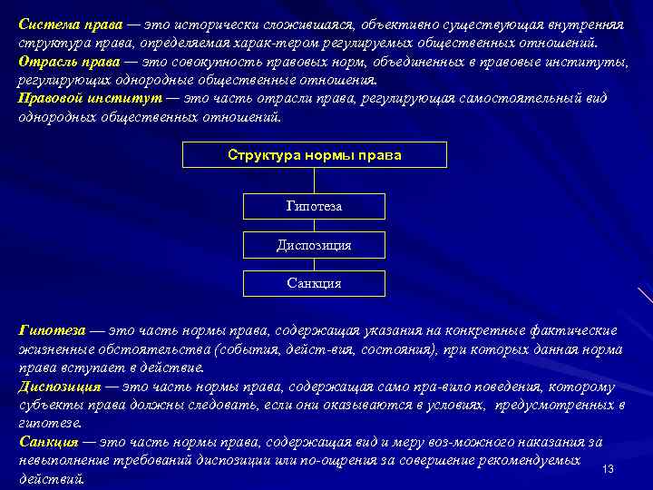 Система права — это исторически сложившаяся, объективно существующая внутренняя структура права, определяемая харак тером