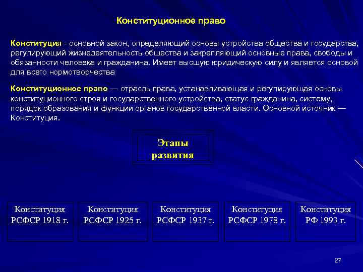 Конституционное право Конституция основной закон, определяющий основы устройства общества и государства, регулирующий жизнедеятельность общества