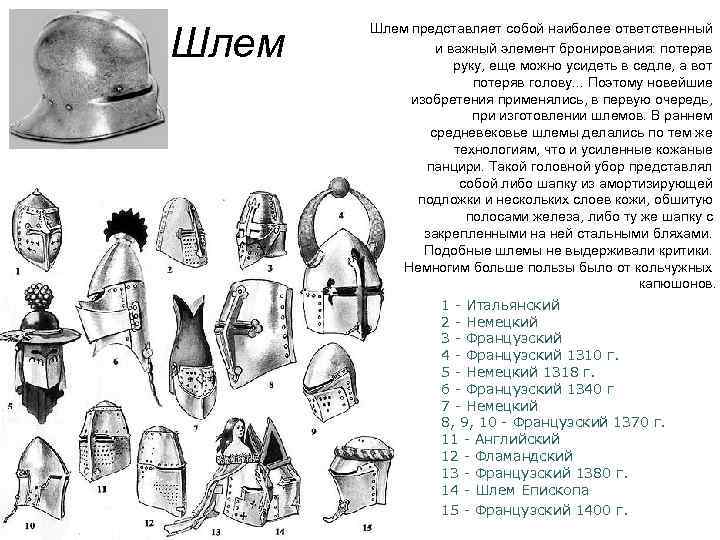 Шлем представляет собой наиболее ответственный и важный элемент бронирования: потеряв руку, еще можно усидеть