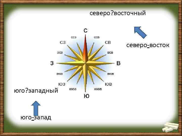 Где находится восточный