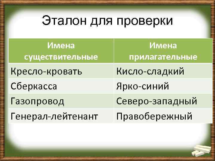 Эталон для проверки Имена существительные Имена прилагательные Кресло-кровать Сберкасса Газопровод Генерал-лейтенант Кисло-сладкий Ярко-синий Северо-западный