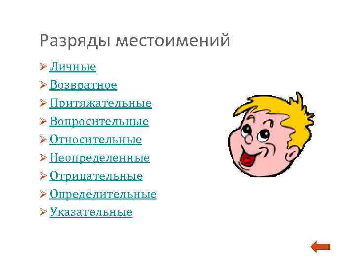 Вопросительно относительные неопределенные местоимения. Вопросительные и относительные местоимения 6 класс.