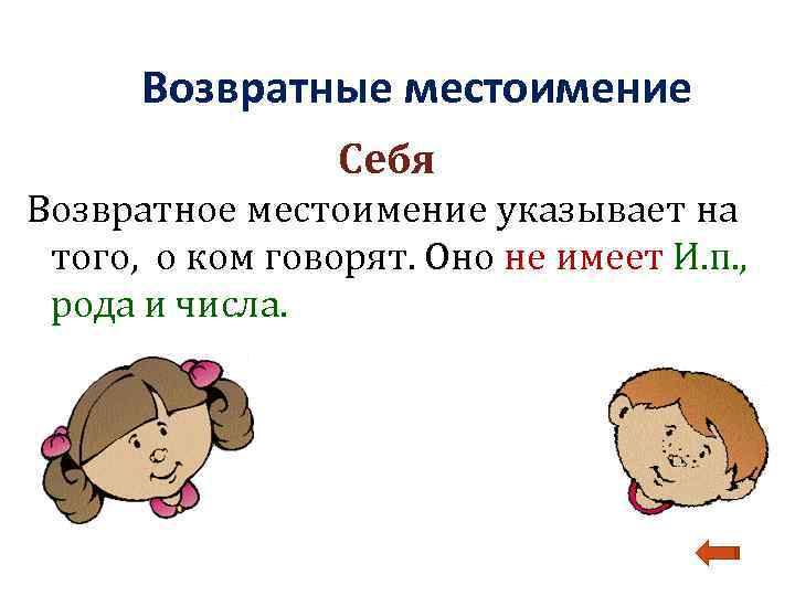 Возвратные местоимение Себя Возвратное местоимение указывает на того, о ком говорят. Оно не имеет