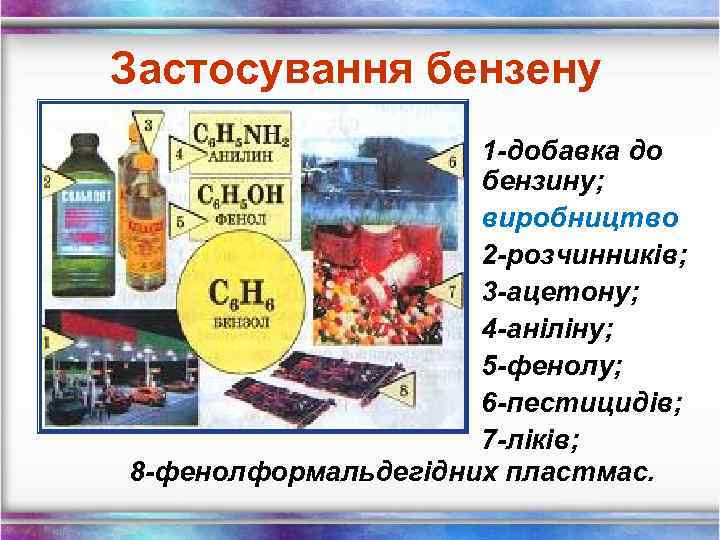 Застосування бензену 1 -добавка до бензину; виробництво 2 -розчинників; 3 -ацетону; 4 -аніліну; 5