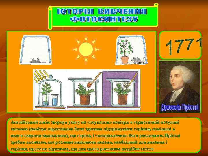 Англійський хімік звернув увагу на «псування» повітря в герметичній посудині свічкою (повітря переставало бути