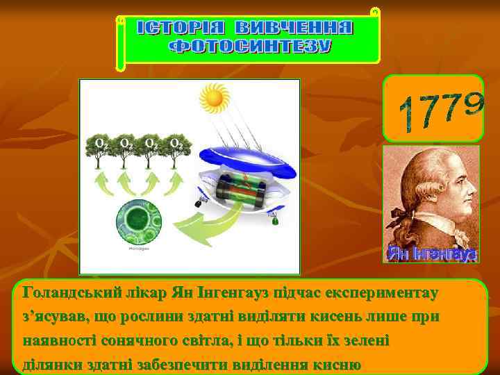 Голандський лікар Ян Інгенгауз підчас експериментау з’ясував, що рослини здатні виділяти кисень лише при