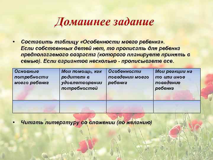 Домашнее задание • Составить таблицу «Особенности моего ребенка» . Если собственных детей нет, то