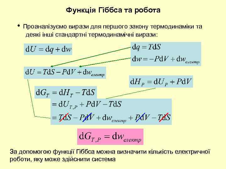 Функція Гіббса та робота • Проаналізуємо вирази для першого закону термодинаміки та деякі інші