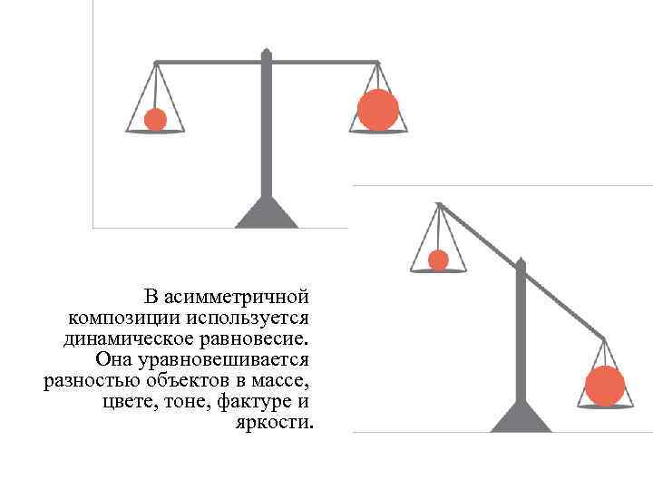 Динамическое равновесие. Определение динамического равновесия. Динамическое равновесие физика 8 класс. Динамическое равновесие картинки для презентации.