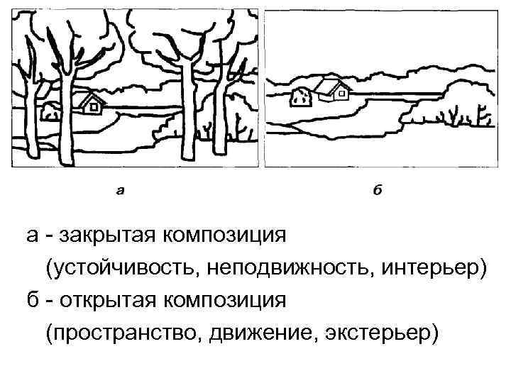 Замкнутая композиция. Открытая и закрытая композиция. Закрытая композиция. Открытая композиция. Закрытая и открытая композиция в пейзажей.