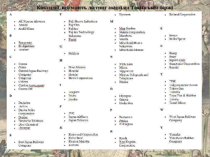 Компанії, що мають лістинг акцій на Токійській біржі 