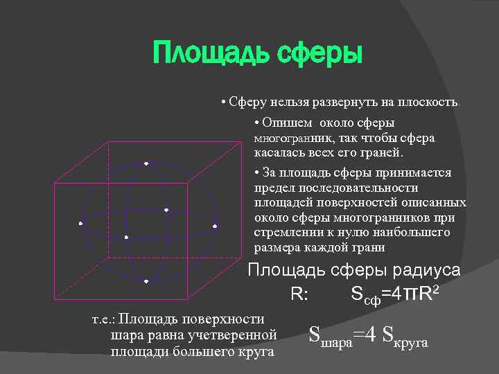 Куб описан около сферы радиуса 12.5