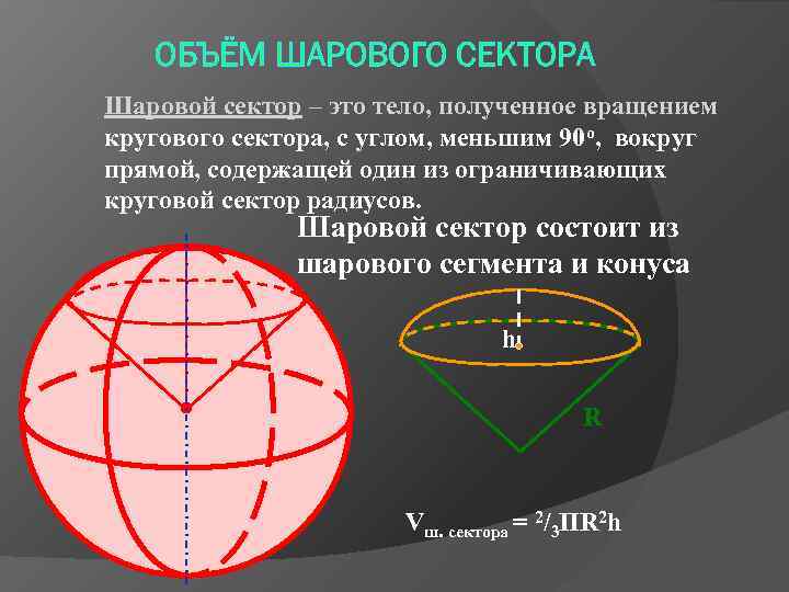 Объем кругового сектора. Шаровой сектор. Объем шарового сектора. Сектор шара. Шаровой сектор и объем шарового сектора.