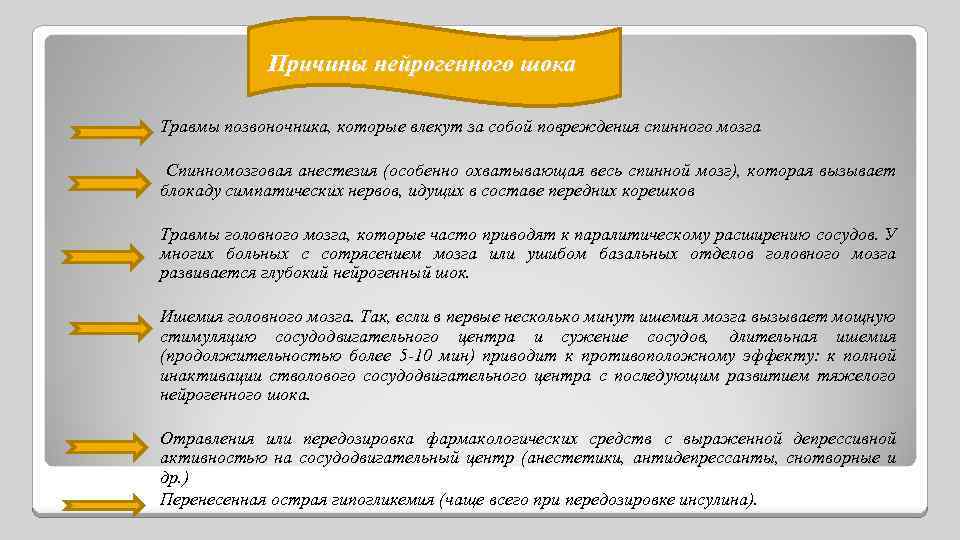 Причины нейрогенного шока Травмы позвоночника, которые влекут за собой повреждения спинного мозга Спинномозговая анестезия
